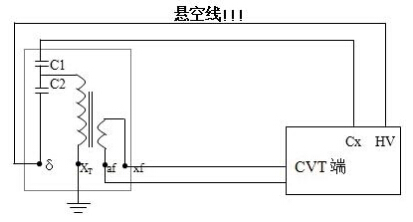 電容C1和tgδ1 ，C2和tgδ2的接線